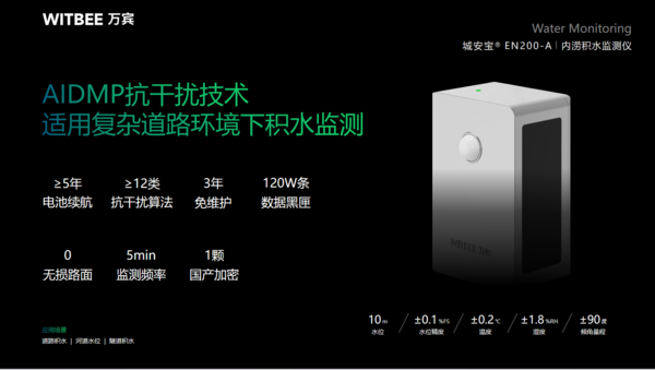 內(nèi)澇積水監(jiān)測儀的作用，如何預防城市內(nèi)澇？