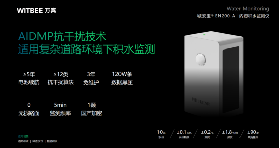 萬賓科技內澇積水監測設備，實時監測精準識別(圖2)