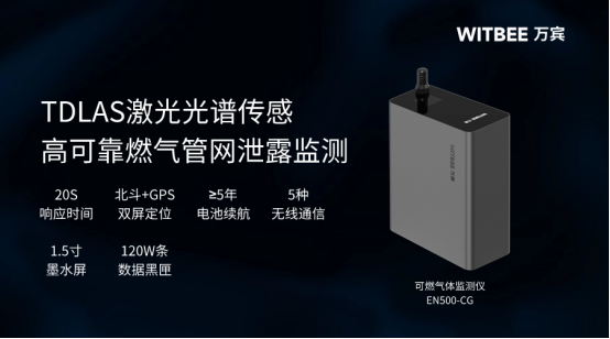 可燃?xì)怏w監(jiān)測儀作用，防止“小漏”變“大漏”(圖2)