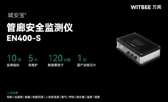萬賓科技城市生命線應(yīng)用場(chǎng)景|隧道結(jié)構(gòu)健康監(jiān)測(cè)(結(jié)構(gòu)篇三)(圖5)