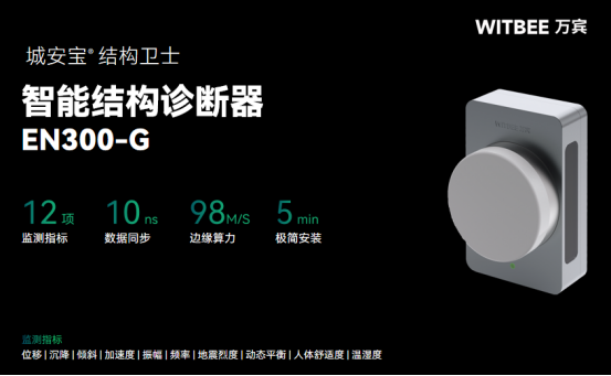 萬賓科技城市生命線應(yīng)用場(chǎng)景|隧道結(jié)構(gòu)健康監(jiān)測(cè)(結(jié)構(gòu)篇三)(圖3)