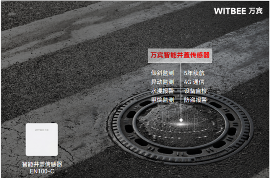 位移、破損、翻轉，井蓋的這些“病痛”如何醫治(圖2)