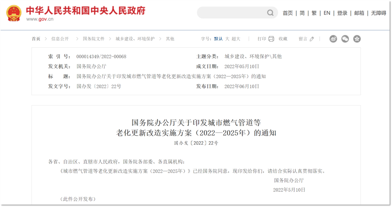 燃?xì)夤艿览匣瘑栴}日益凸顯，如何應(yīng)對燃?xì)馔蝗恍孤?(圖2)