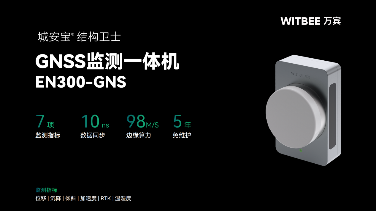 GNSS監(jiān)測(cè)一體機(jī)在智慧隧道監(jiān)測(cè)中的應(yīng)用(圖2)