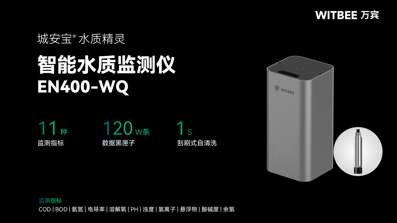 供水管網監測系統監測點設置要求?(圖3)